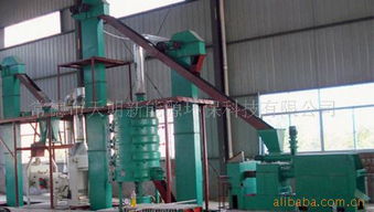 常德市天明新能源环保科技化工成套设备产品概览